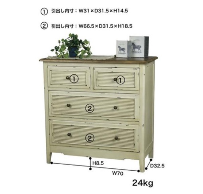 ブロッサム チェスト